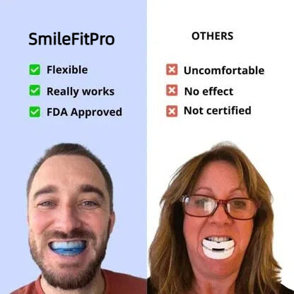 PerfectSleep Solution - SmileFitPro⢠Anti-Snoring & Anti-Grinding Teeth Protector