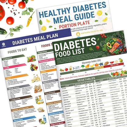 Diabetes Food List & Meal Planner