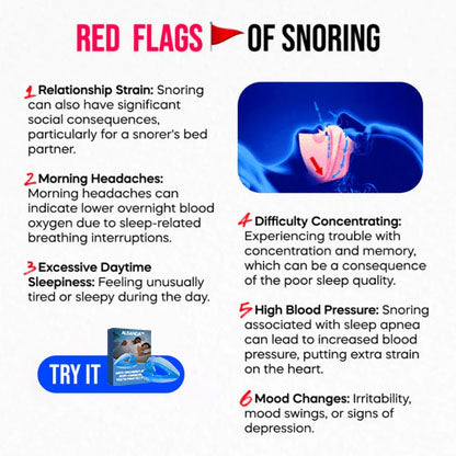 PerfectSleep Solution - SmileFitPro™ Anti-Snoring & Anti-Grinding Teeth Protector