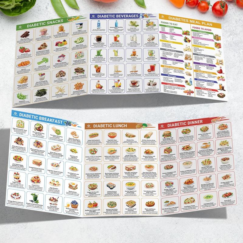 Diabetes Food List & Meal Planner