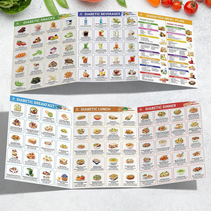 Diabetes Food List & Meal Planner