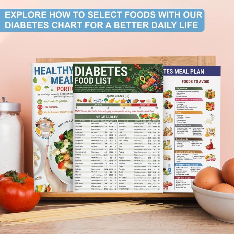 Diabetes Food List & Meal Planner