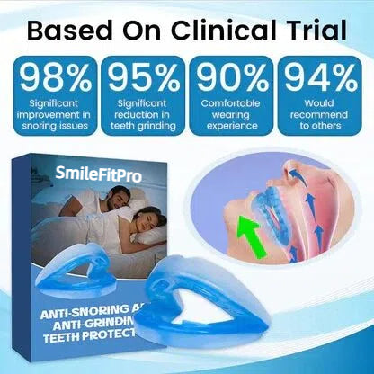 PerfectSleep Solution - SmileFitPro™ Anti-Snoring & Anti-Grinding Teeth Protector